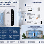 Amplificador de senal Wifi